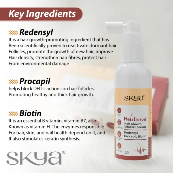 SKYA HAIRTHRIVE - Hair Growth Vitalizer Serum - Image 5